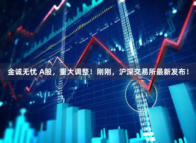 金诚无忧 A股，重大调整！刚刚，沪深交易所最新发布！